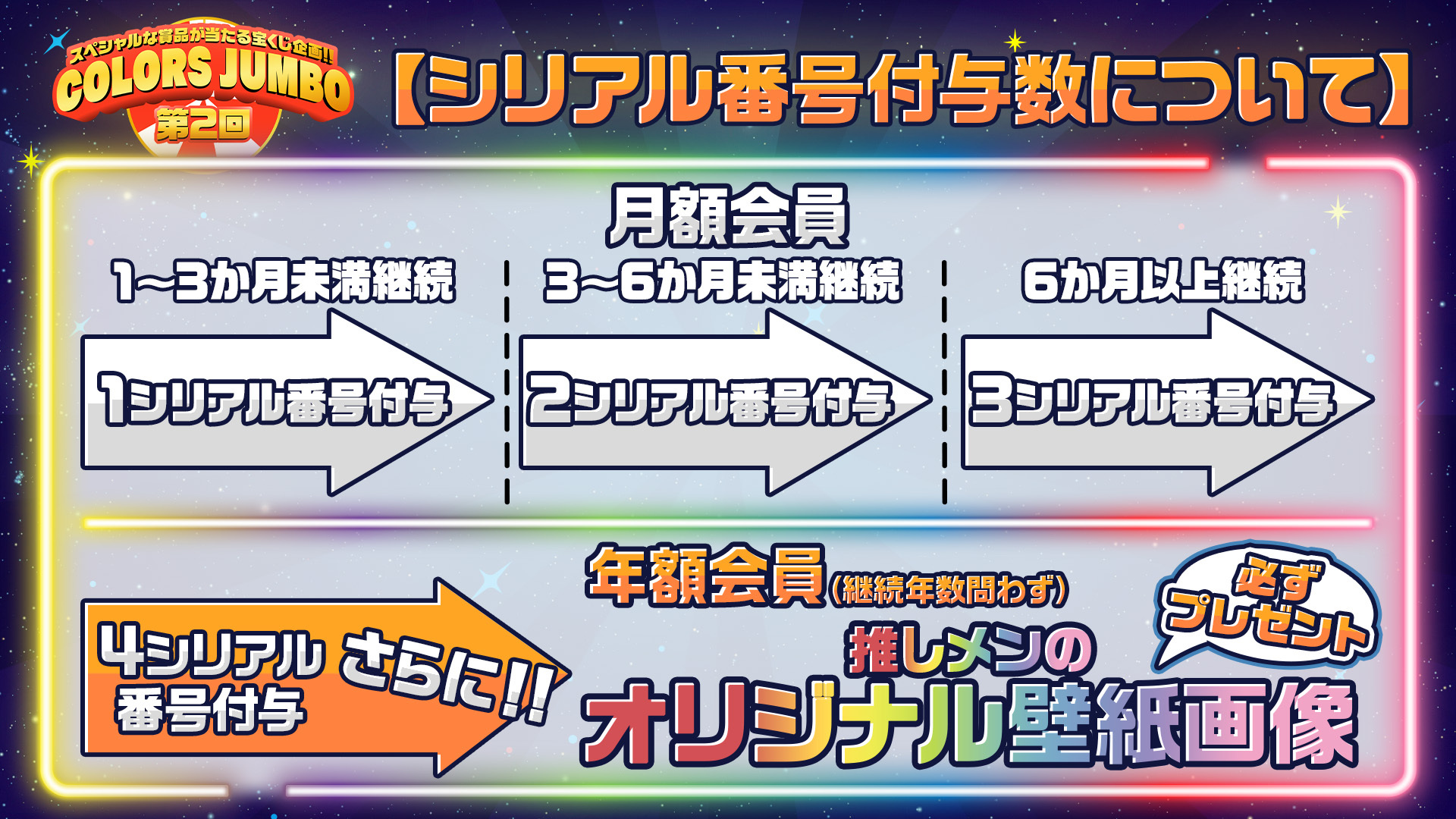 260622_COLORSJUMBO_シリアル番号付与について.jpg